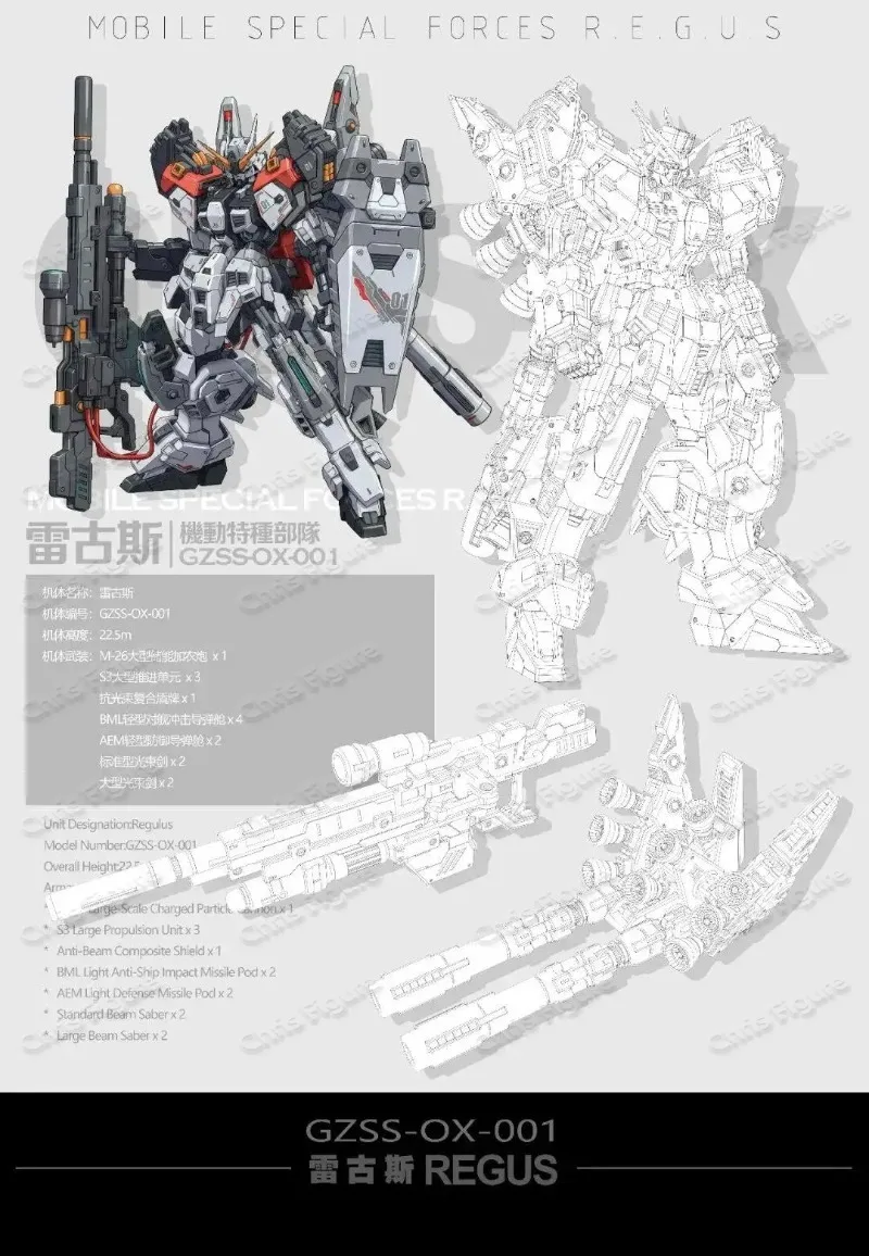 Model Kit Zza - متوفر في المخزون ZZA REGUS GZSS-OX-001