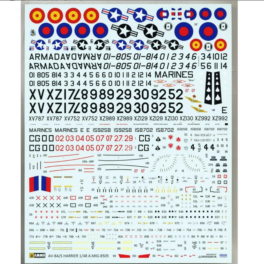 مجموعة نماذج التجميع KINETIC K - مراجعة Model Kit Academy وسعره