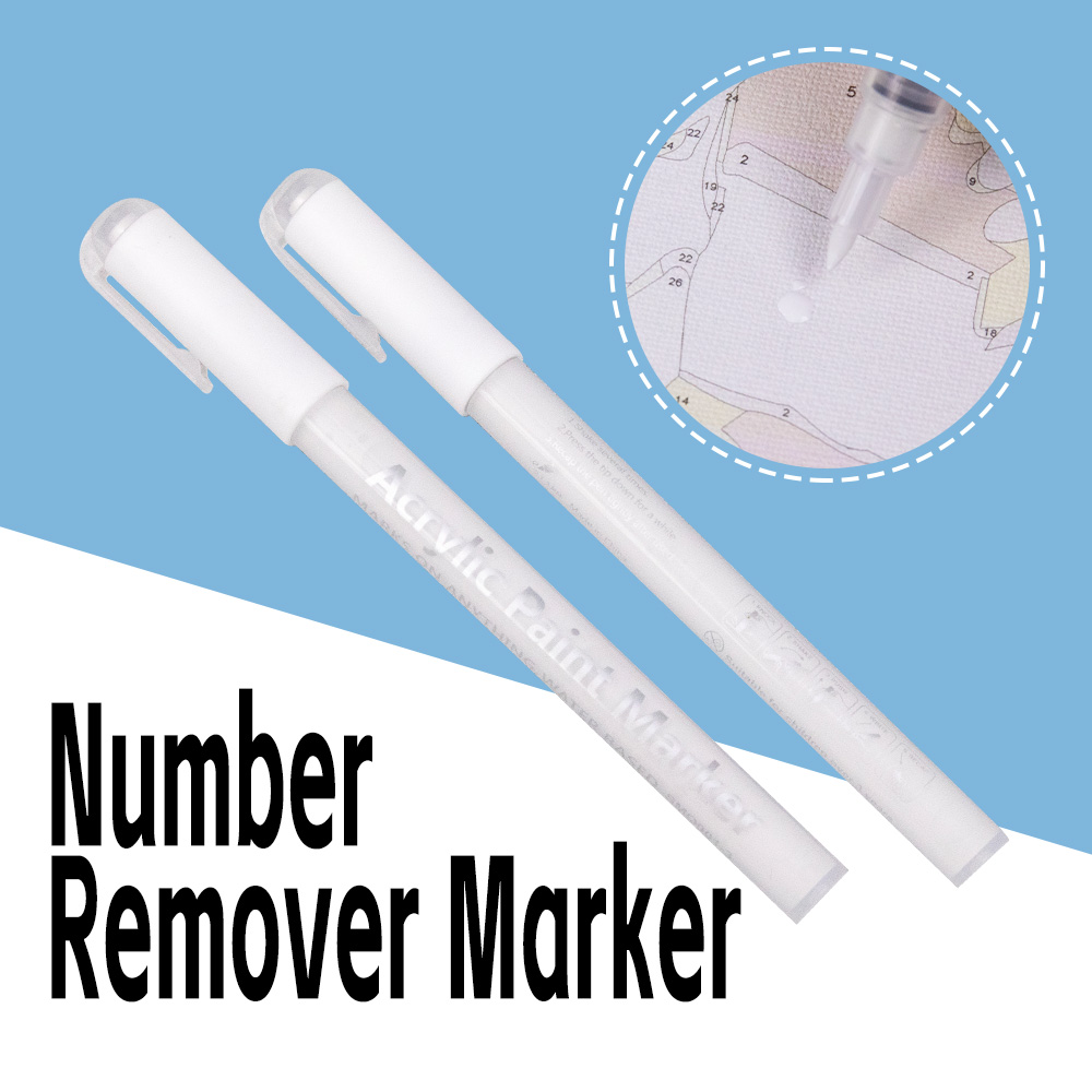 قلم مزيل الأرقام، قلم أبيض للر - مراجعة Model Kit Paint Remover وسعره