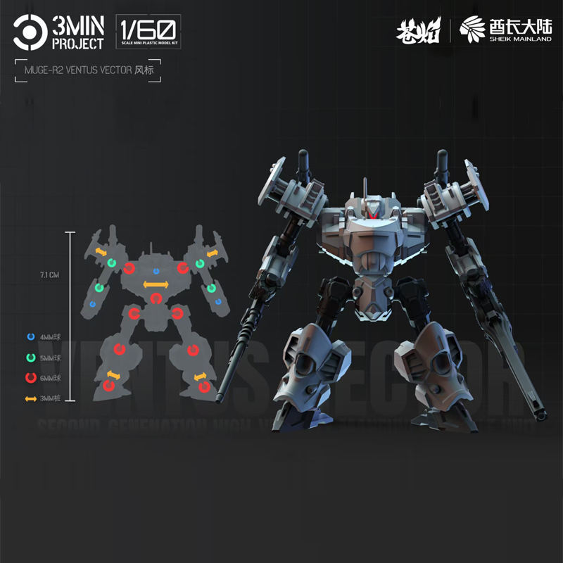 الشيخ البر الرئيسى أنيمي روبوت - مراجعة Model Kit Daban وسعره